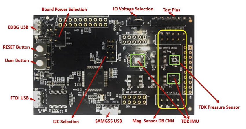 Mechanical Drawing - TDK InvenSense DK-42686-P Development Kit